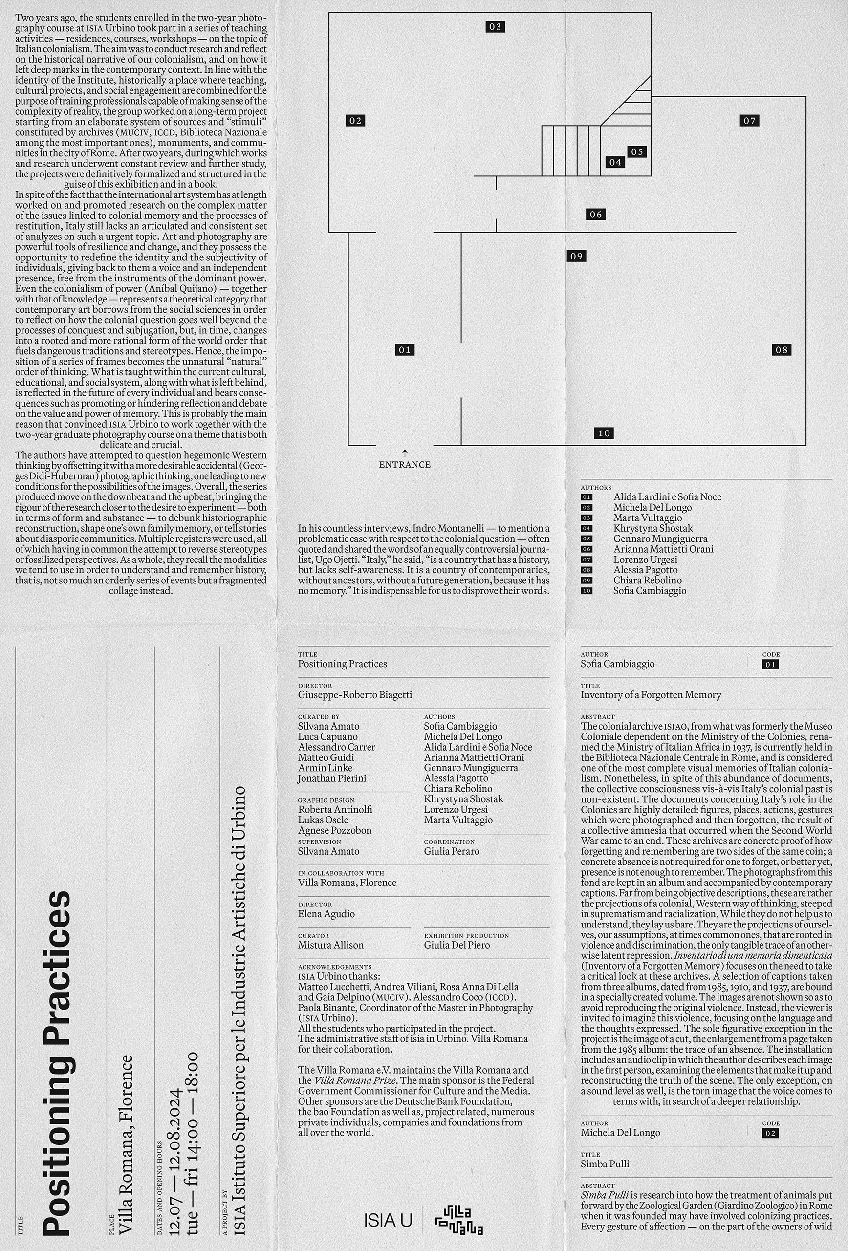 Positioning Practices