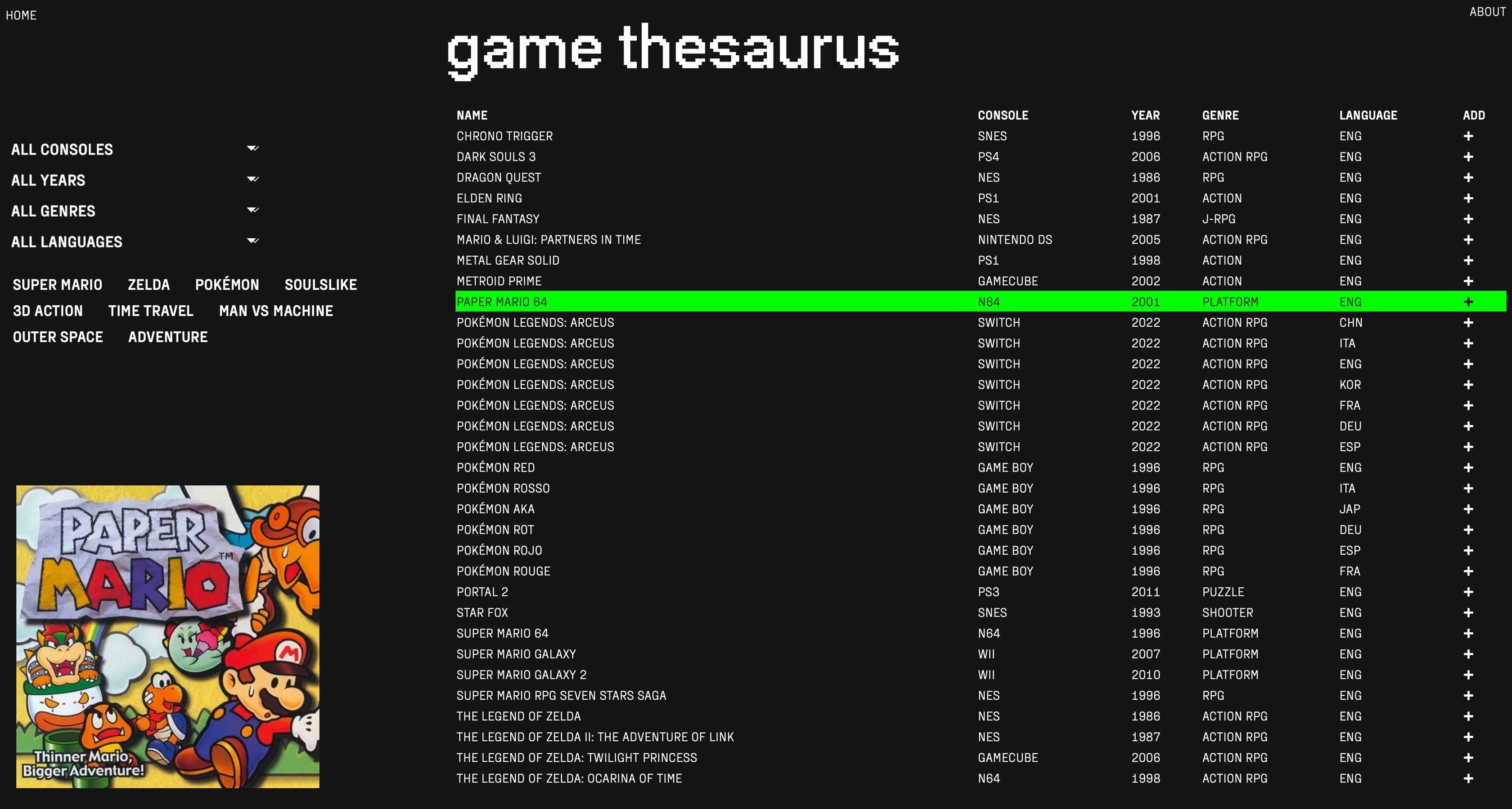 Game Thesaurus